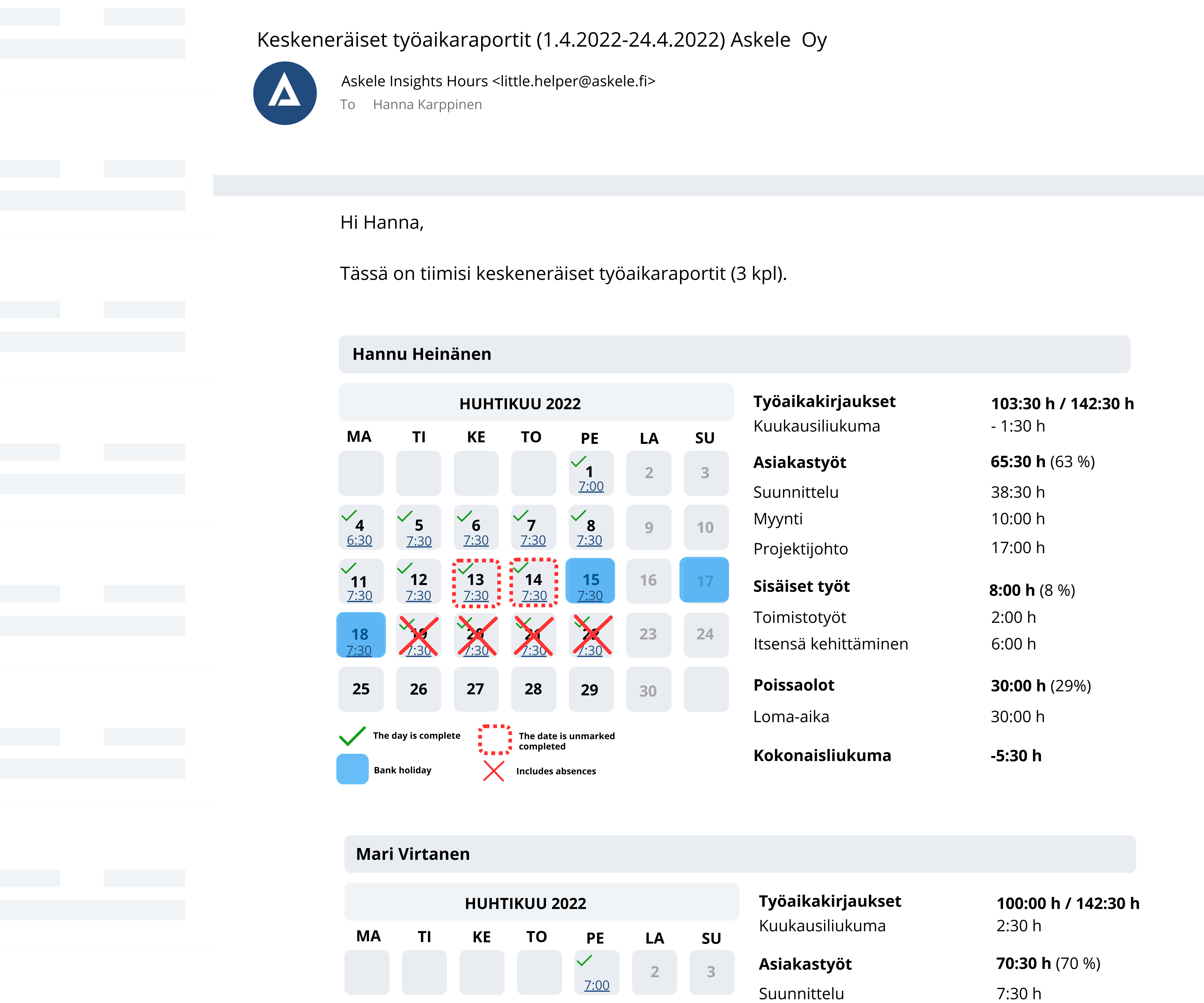 Askele Insights Hours keskeneröiset työaikaraportit