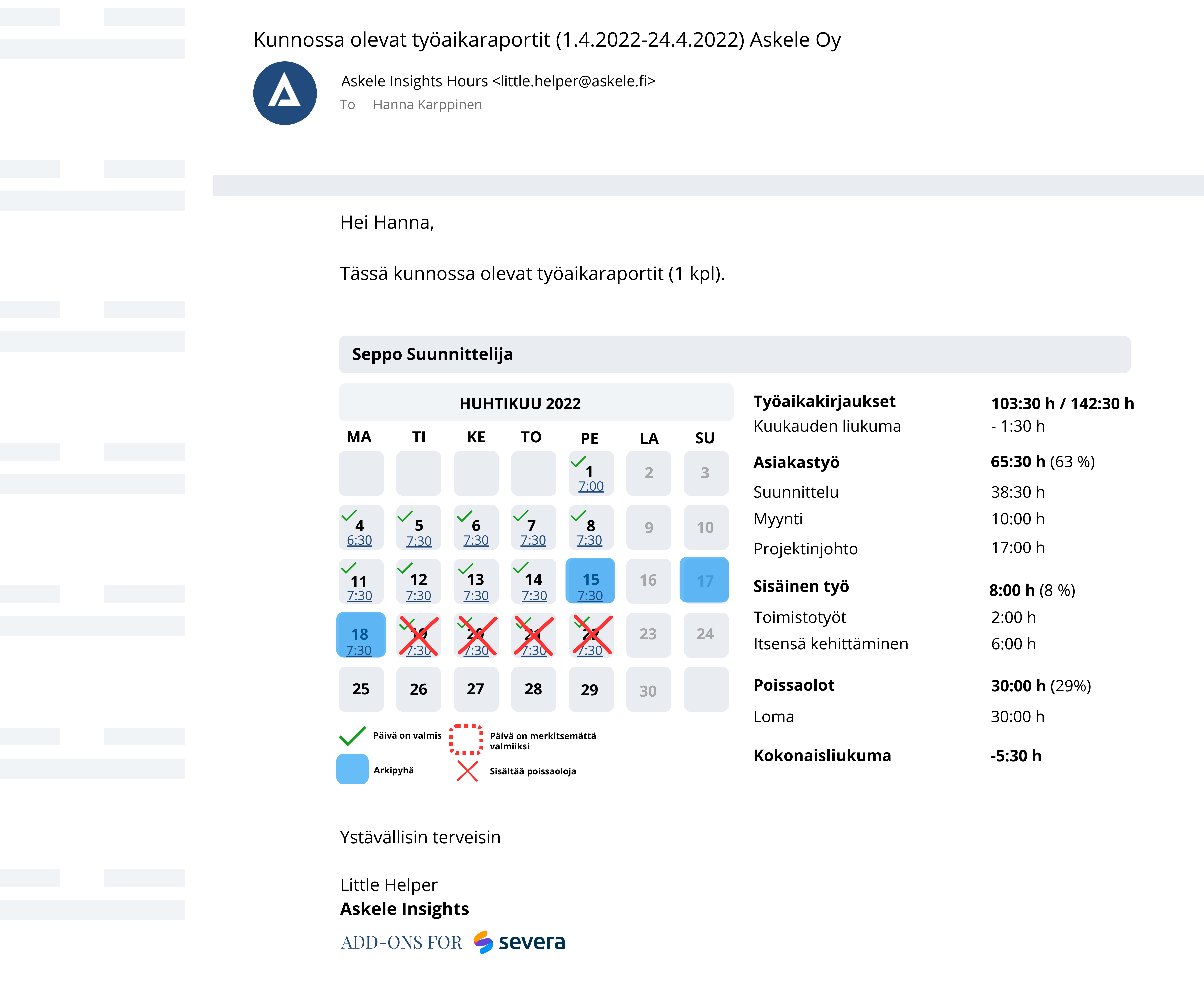 Askele Insights Hours viikkoviesti kunnossa olevista työaikaraporteista